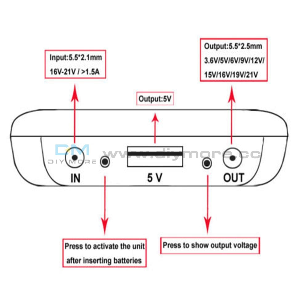18650 Battery Charger Mobile Power Bank Charging Module 3.3A 5V 21V For 19V Laptop Phone Black And