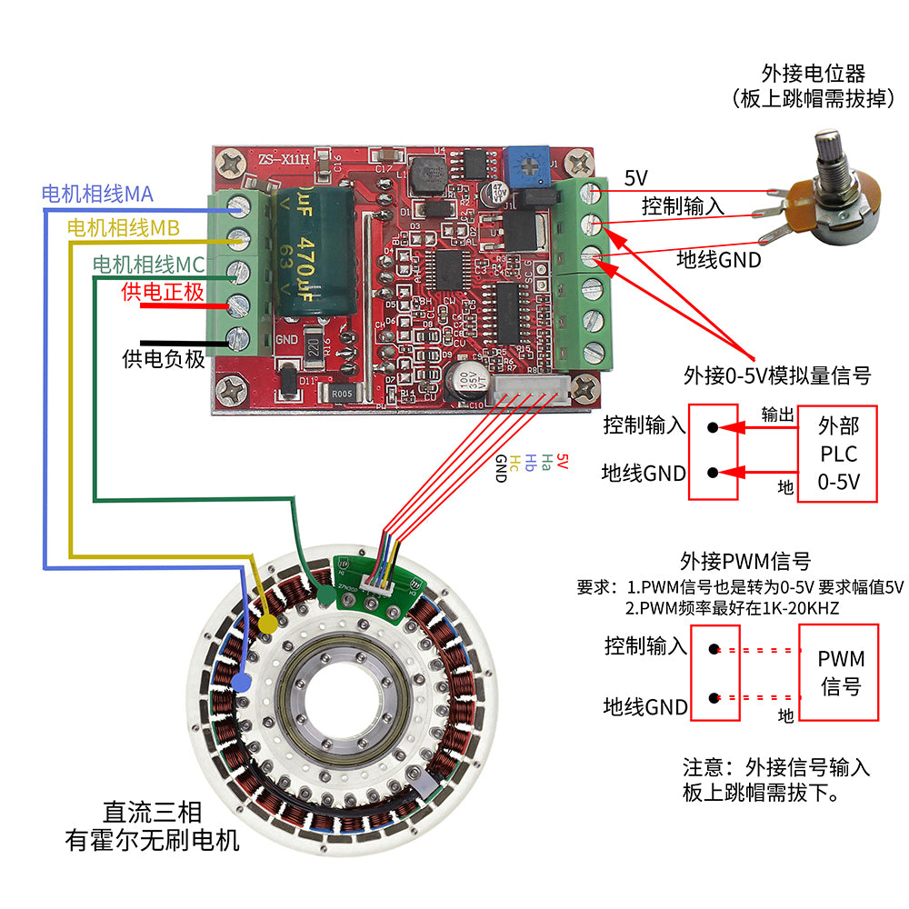 400W 6V-60V BLDC 3 phase DC Brushless Motor Controller PWM Hall motor Control