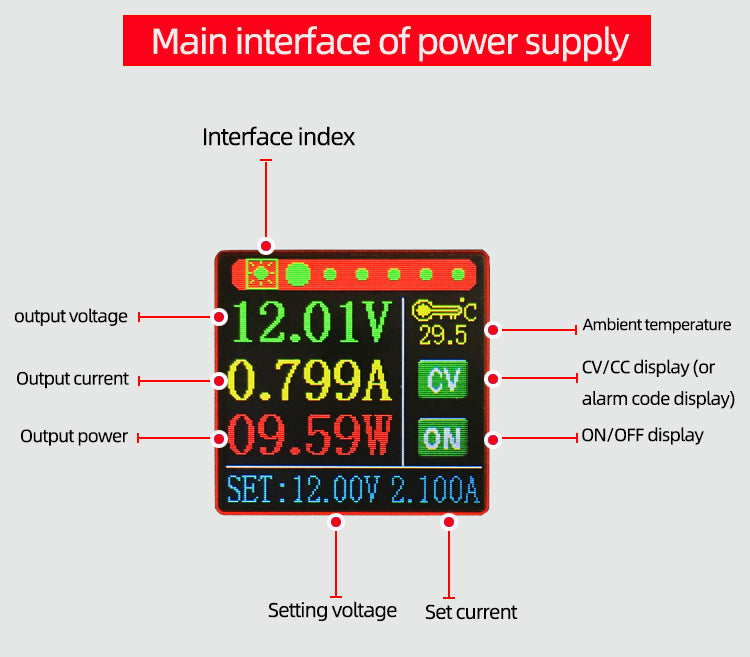 USB 5V to 9V 12V 24V Buck Boost Constant Voltage Current Power Supply Module
