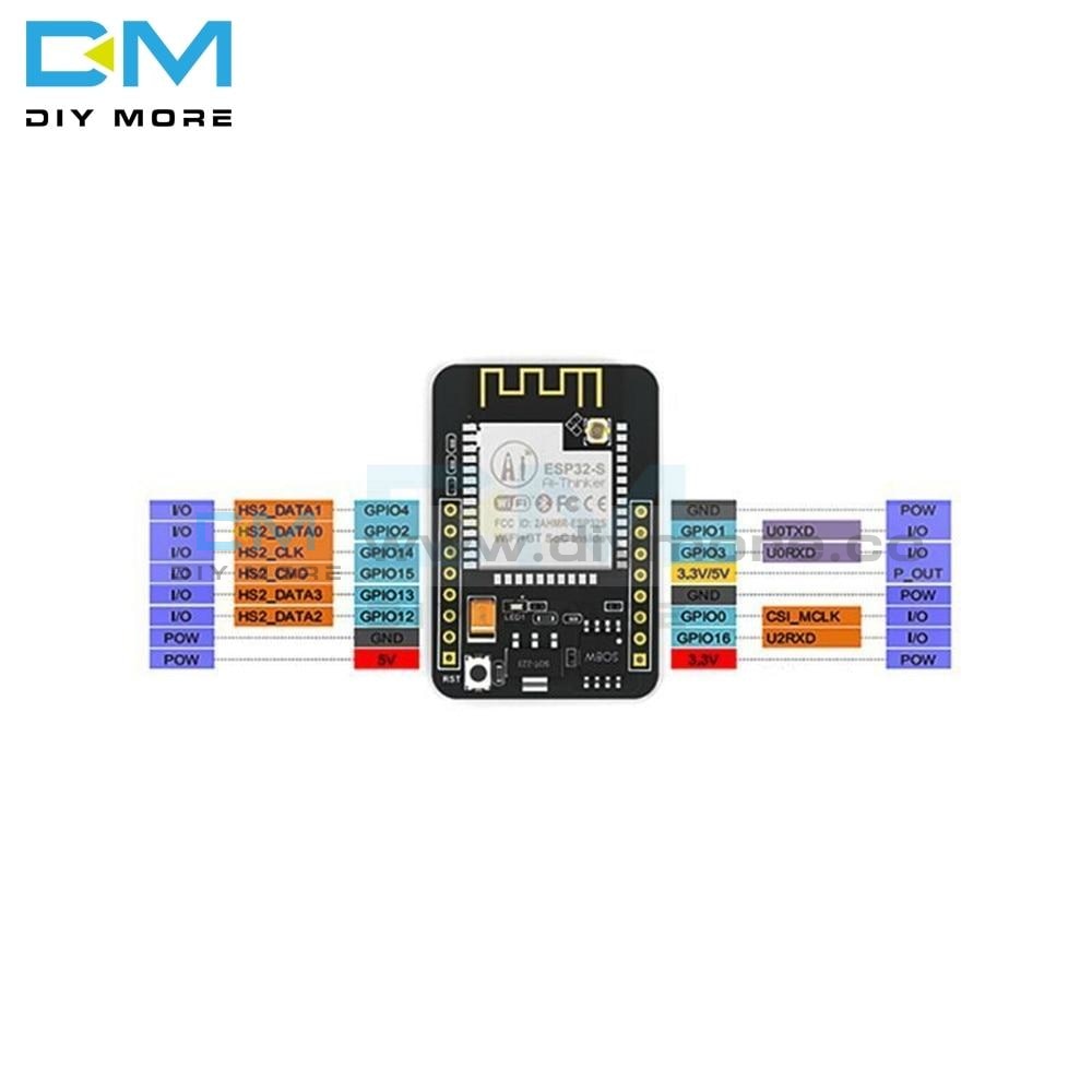 Camera Development Board 5PCS OV2640 ESP32 CAM Wireless WiFi Bluetooth Module Camera Developmen ...