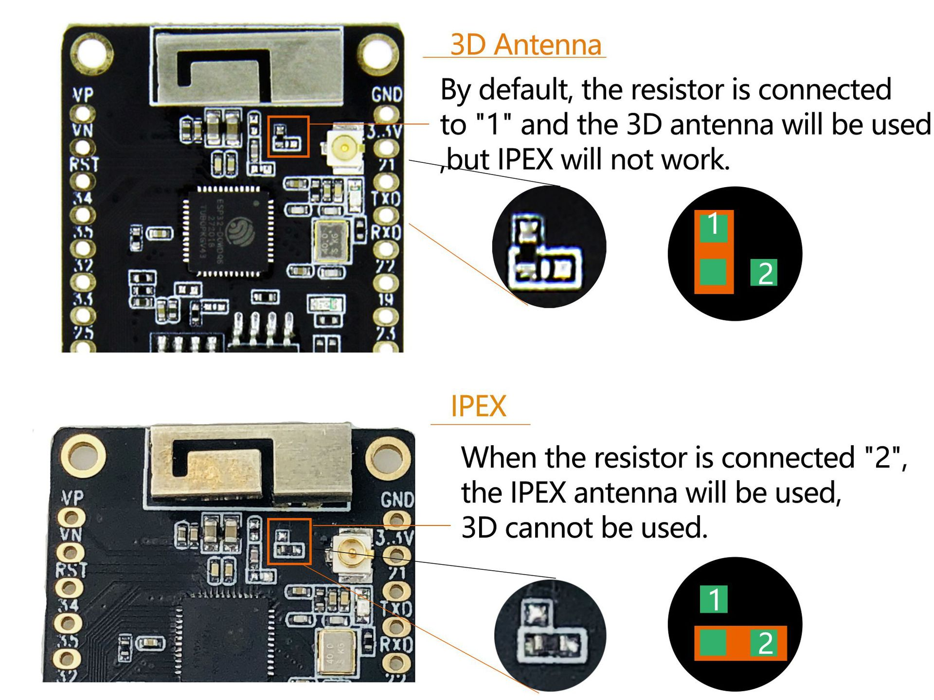 ESP32 4MB PSRAM TF CARD 3D ANTENNA WiFi&bluetooth ESP32-WROVER NEW