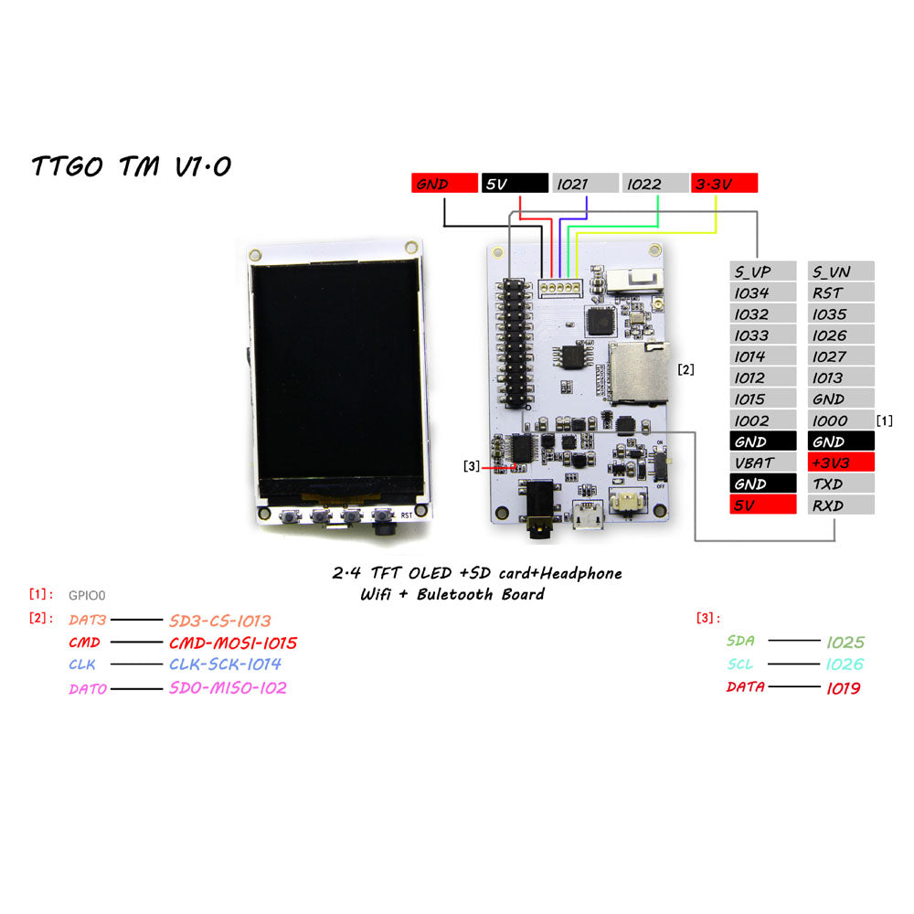 TTGO Tm music album 2.4-inch PCM5102A SD card ESP32 WiFi+bluetooth module