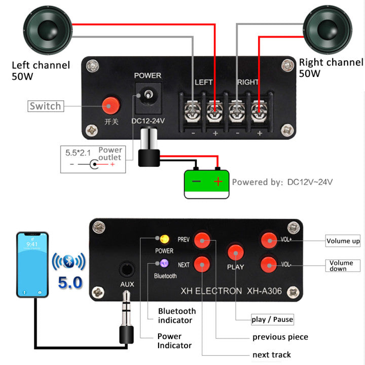 DC 12-24V Digital TPA3116D2 Bluetooth 5.0 Audio Stereo 2x50W AUX Amplifier Board