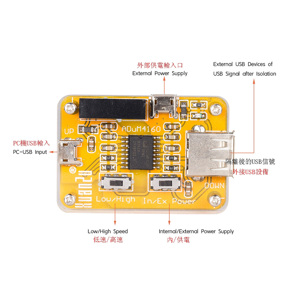 USB Isolator Signal Digital Safety Isolation Line Protector ADUM4160 Module