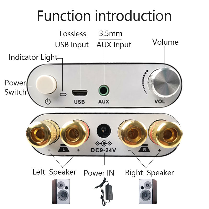 ZK-502D Bluetooth 5.0 Wireless Stereo Audio Power Amplifier Board TPA3116 50WX2