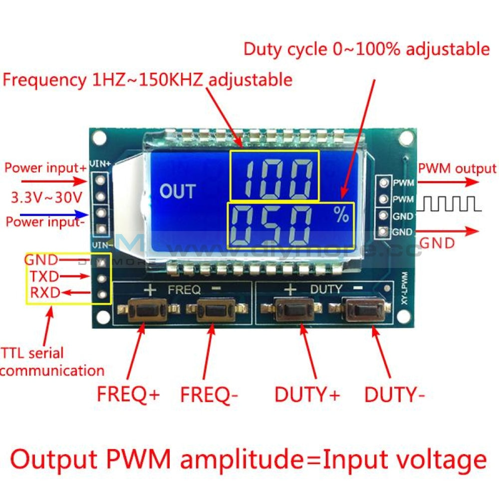 Module Pulse Generator Adjustable Signal Generator PWM Pulse Frequency Duty Cycle Adjustable Module LCD ...