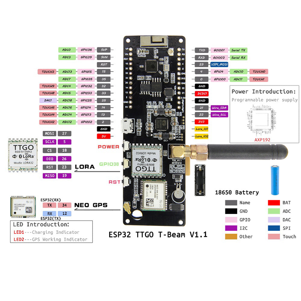 T-Beam ESP32 433/868/915/923Mhz WiFi Bluetooth ESP32 NEO-6M With OLED